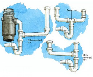 plumbing reconfigure
